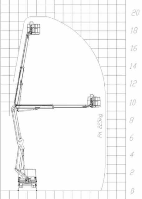 SOCAGE 20 D (IVECO) - Truck mounted aerial platform: picture 2 SOCAGE 20 D (IVECO) - Truck mounted aerial platform: picture 2