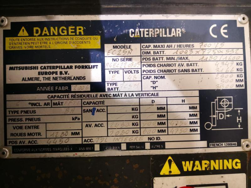 Electric forklift Caterpillar EC25N: picture 9