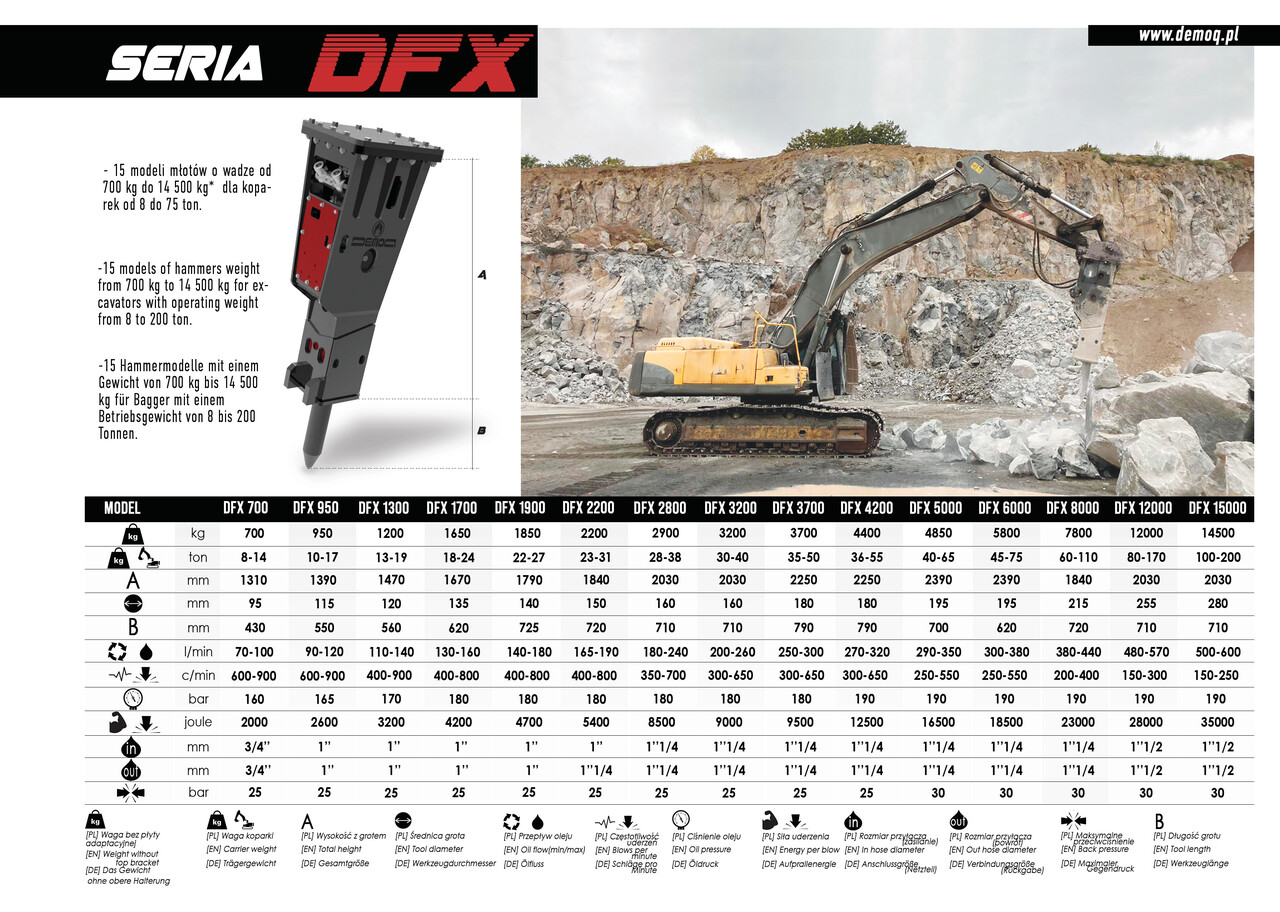 DEMOQ DFX8000 Hydraulic breaker 7800 kg - Hydraulic hammer for Excavator: picture 2 DEMOQ DFX8000 Hydraulic breaker 7800 kg - Hydraulic hammer for Excavator: picture 2