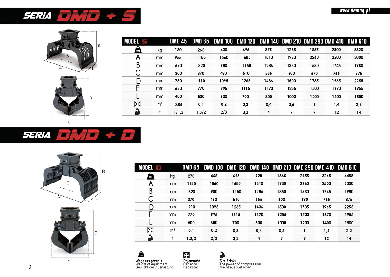 New Grapple for Construction machinery DEMOQ DMD 210 S Hydraulic Polyp -grab 1285 kg: picture 6