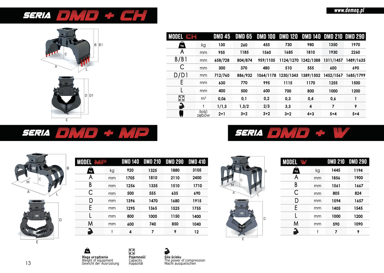 New Grapple for Construction machinery DEMOQ DMD 210 S Hydraulic Polyp -grab 1285 kg: picture 7