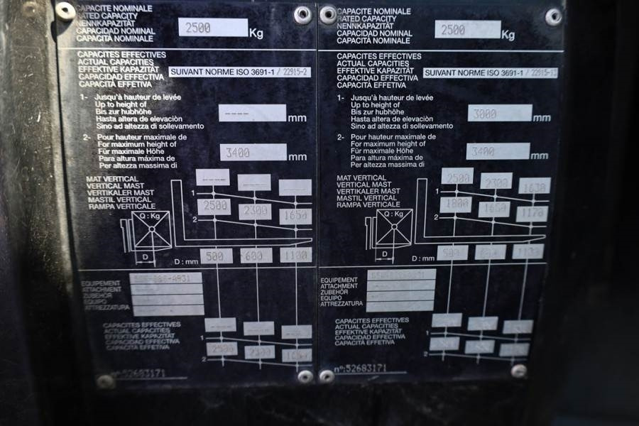 Manitou MC25-4 Valid Inspection, *Guarantee, Diesel, 4x4 D  - Rough terrain forklift: picture 5 Manitou MC25-4 Valid Inspection, *Guarantee, Diesel, 4x4 D  - Rough terrain forklift: picture 5