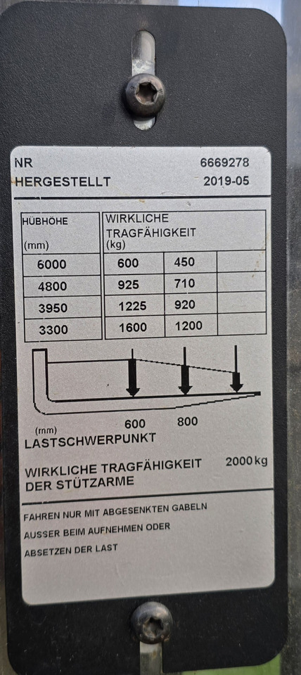 Toyota SPE 160L 6000mm initial lift wstępne podnoszenie triplex - Stacker: picture 3 Toyota SPE 160L 6000mm initial lift wstępne podnoszenie triplex - Stacker: picture 3