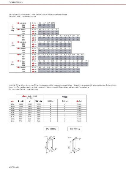 Potain MDT 218 A J 8 - Tower crane: picture 4 Potain MDT 218 A J 8 - Tower crane: picture 4