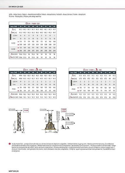 Potain MDT 269 J 12 - Tower crane: picture 2 Potain MDT 269 J 12 - Tower crane: picture 2