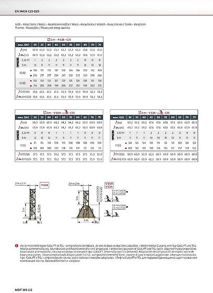 Potain MDT 349 L 12 - Tower crane: picture 2 Potain MDT 349 L 12 - Tower crane: picture 2