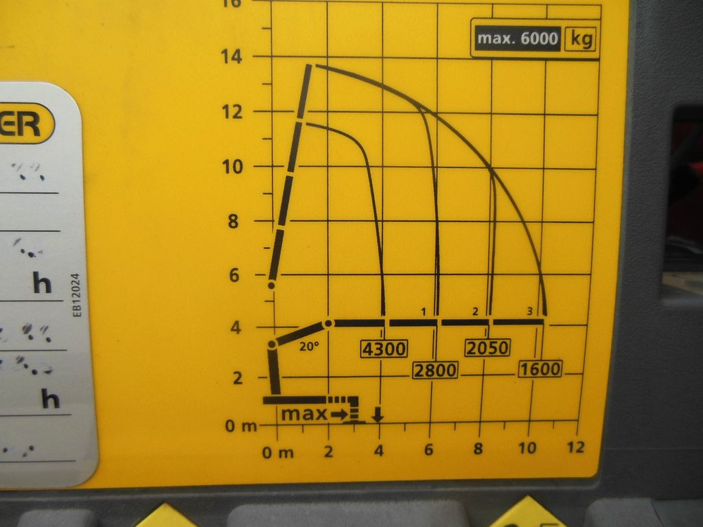 Tipper, Crane truck Scania R 580,8X4,KIPPER,BORDMATIC,PALFINGER PK 19.001 Scania R 580,8X4,KIPPER,BORDMATIC,PALFINGER PK 19.001: picture 11