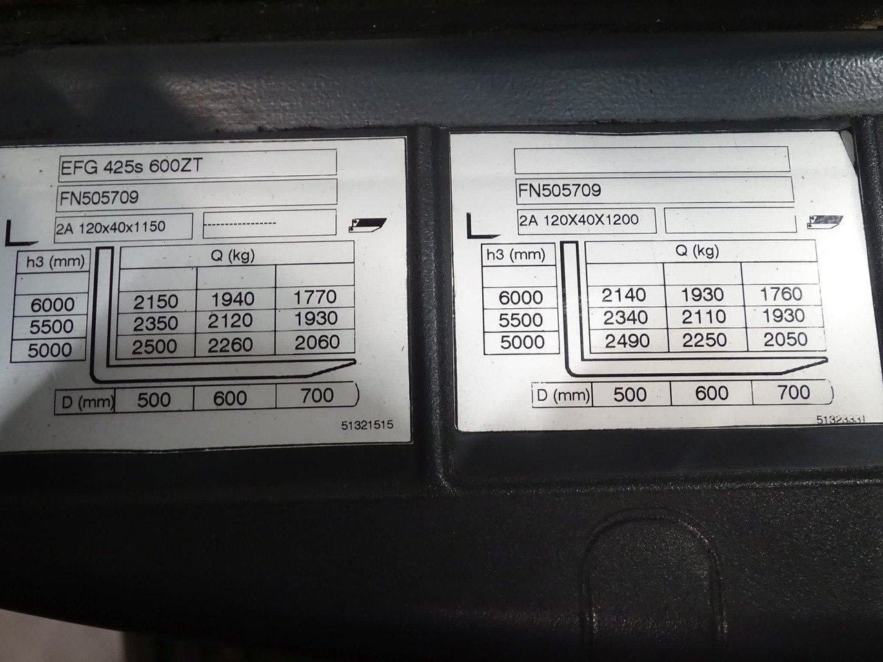 Jungheinrich EFG425s - Electric forklift: picture 2 Jungheinrich EFG425s - Electric forklift: picture 2