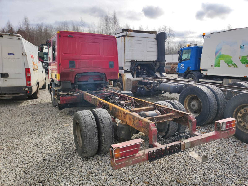 Iveco Eurocargo 120E22 E4 FOR PARTS / F4AE3681 ENGINE / 2870B.9 GEARBOX - Frame/ Chassis for Truck: picture 2 Iveco Eurocargo 120E22 E4 FOR PARTS / F4AE3681 ENGINE / 2870B.9 GEARBOX - Frame/ Chassis for Truck: picture 2