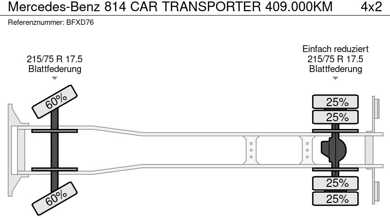Autotransporter truck Mercedes-Benz 814 CAR TRANSPORTER 409.000KM: picture 9