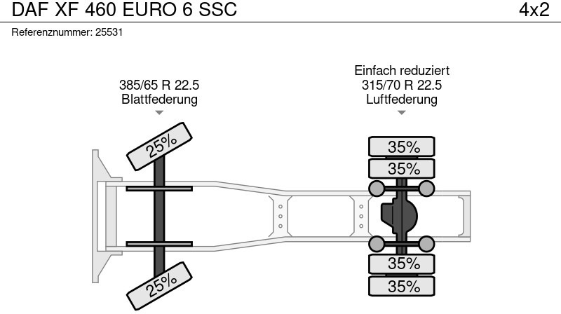 Tractor unit DAF XF 460 EURO 6 SSC: picture 9
