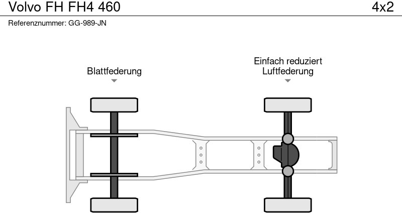 Volvo FH - Tractor unit: picture 2 Volvo FH - Tractor unit: picture 2