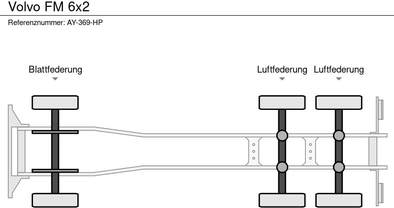 Truck Volvo FM: picture 12 Truck Volvo FM: picture 12
