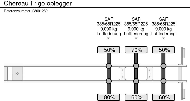Refrigerator semi-trailer Chereau Frigo oplegger: picture 16