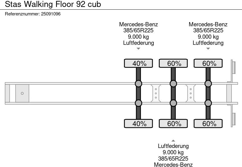 Walking floor semi-trailer Stas Walking Floor 92 cub: picture 15