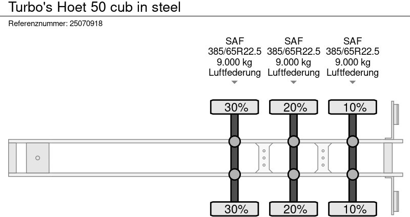 Tipper semi-trailer TURBO'S HOET 50 cub in steel: picture 14