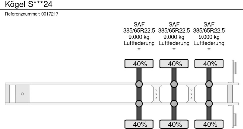 Closed box semi-trailer Kögel S***24: picture 13 Closed box semi-trailer Kögel S***24: picture 13
