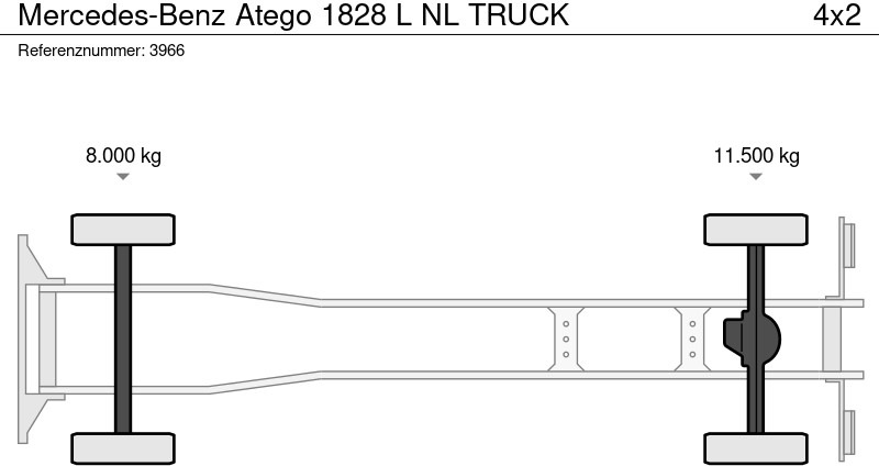 Cab chassis truck Mercedes-Benz Atego 1828 L NL TRUCK: picture 18