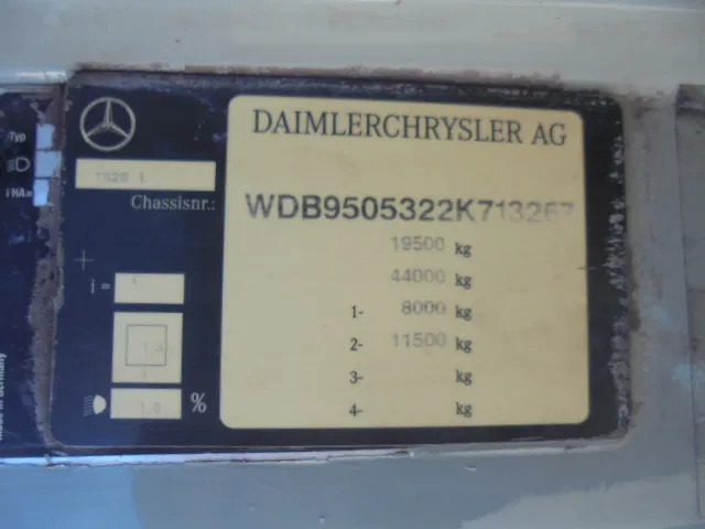 Cab chassis truck Mercedes-Benz Atego 1828 L NL TRUCK: picture 17