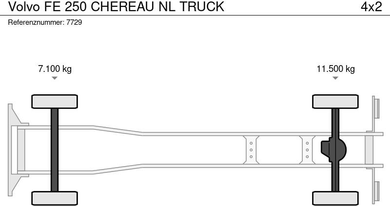 Isothermal truck Volvo FE 250 CHEREAU NL TRUCK: picture 20