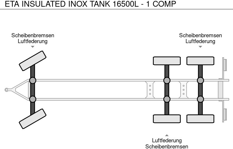 Tank trailer for transportation of milk ETA INSULATED INOX TANK 16500L - 1 COMP: picture 20