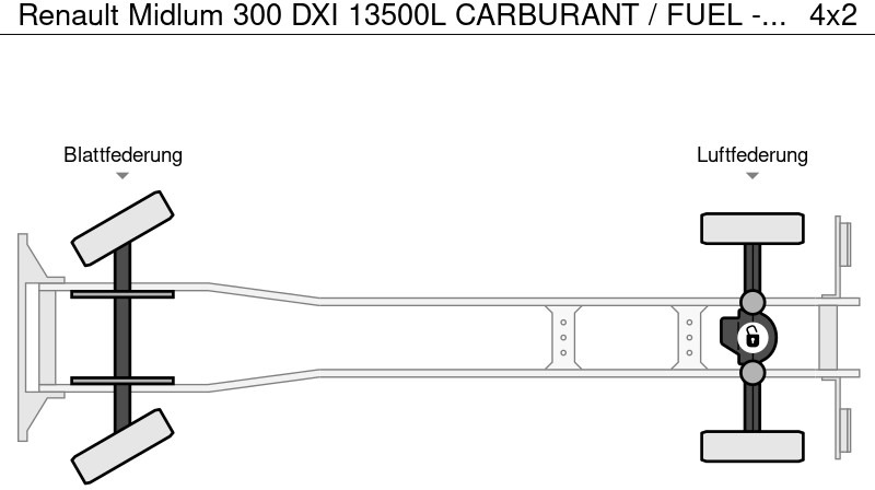Tank truck for transportation of fuel Renault Midlum 300 DXI 13500L CARBURANT / FUEL - 4 COMP: picture 20