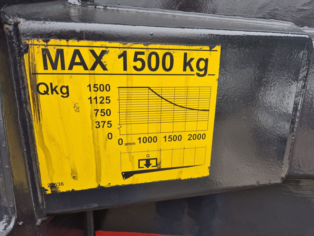Box truck MAN TGM 15.250 Warranty ALL Europe: picture 15