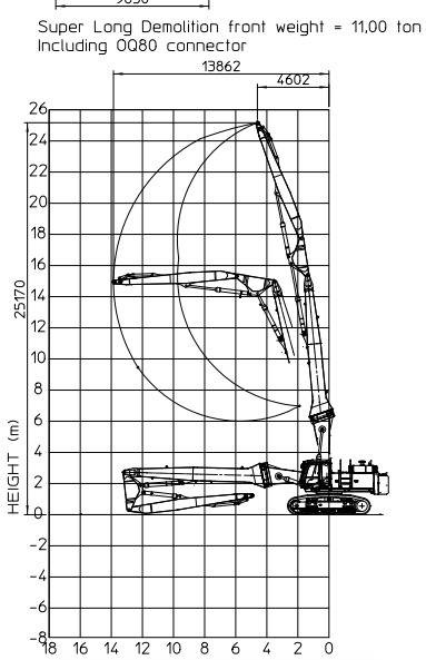 Hitachi ZX 470 LCD - 3 (25m high reach demolition) - Demolition excavator: picture 2 Hitachi ZX 470 LCD - 3 (25m high reach demolition) - Demolition excavator: picture 2