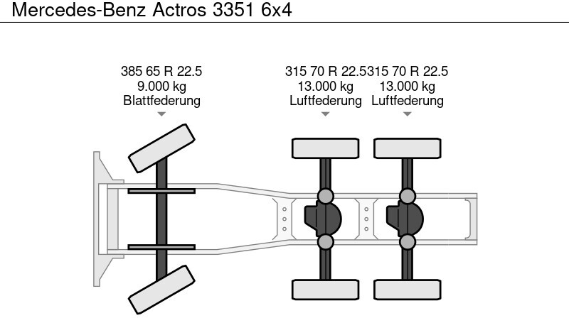 Tractor unit Mercedes-Benz Actros 3351 6x4: picture 8