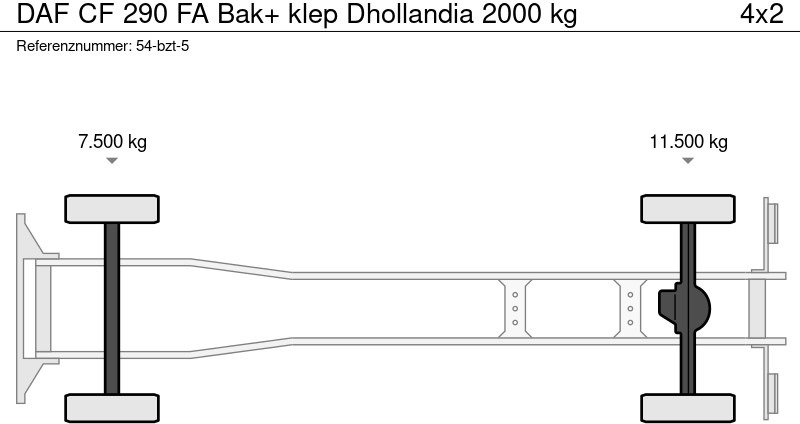 Box truck DAF CF 290 FA Bak+ klep Dhollandia 2000 kg: picture 20