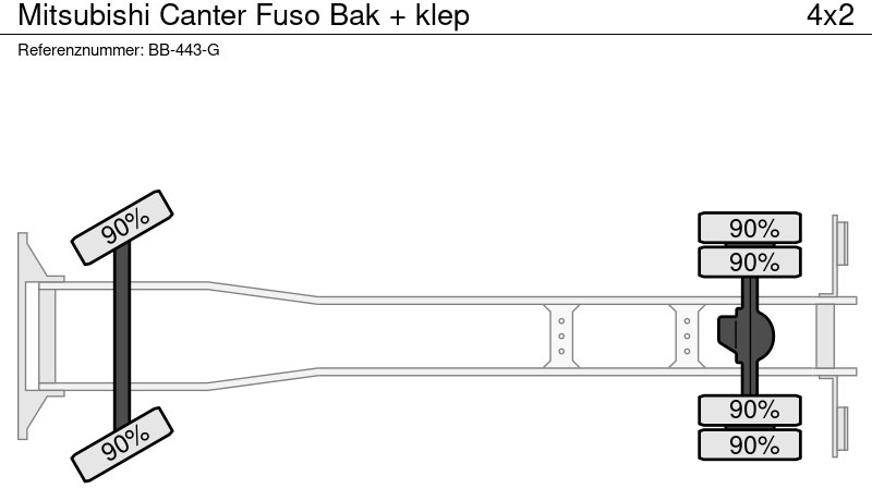 Box truck Mitsubishi Canter Fuso Bak + klep: picture 14