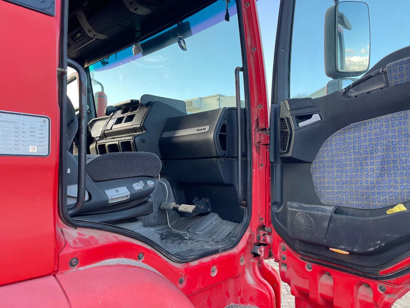 Tractor unit MAN TGA 18.410 Tractor manual pump: picture 16