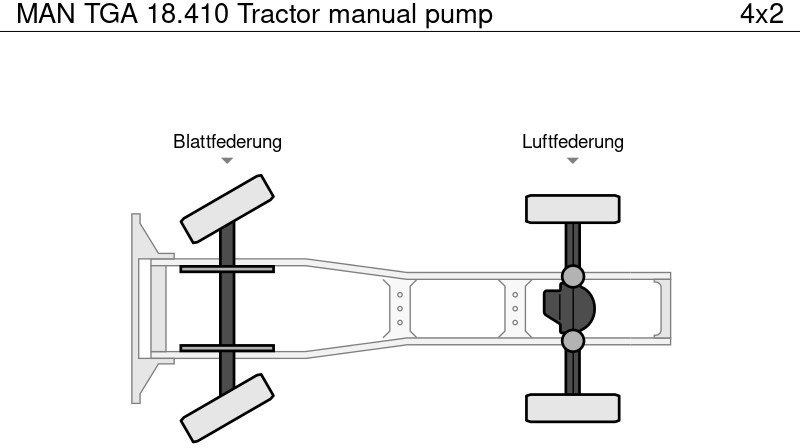 Tractor unit MAN TGA 18.410 Tractor manual pump: picture 18