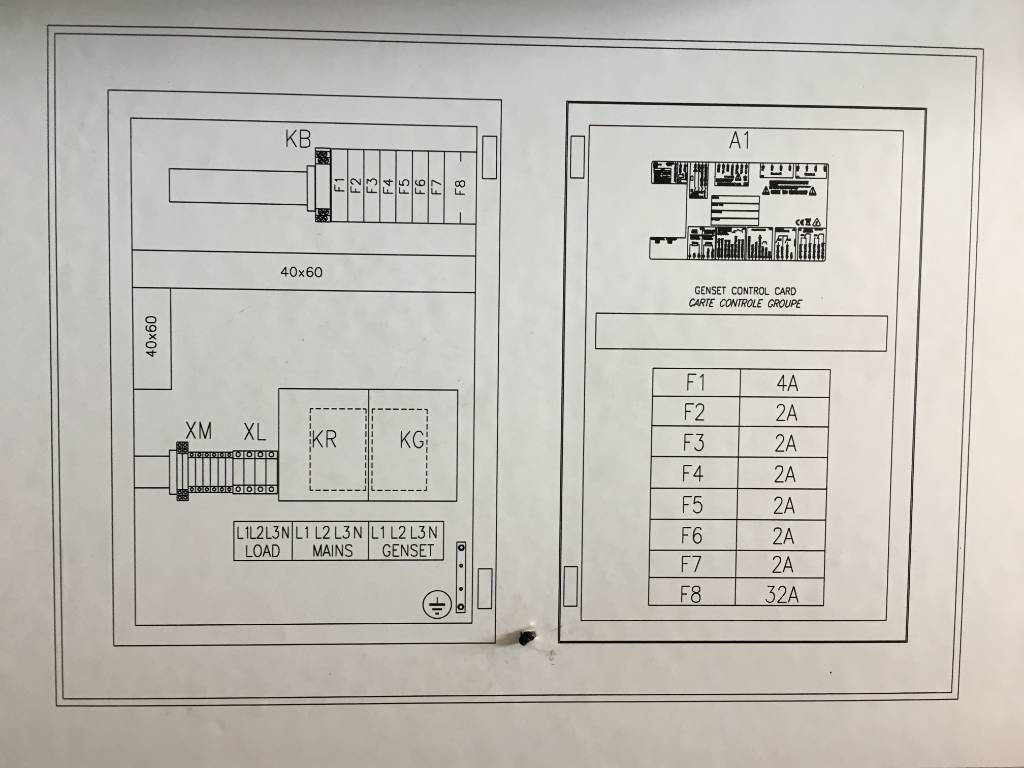 New Construction equipment ATS Panel 70A - Max 50 kVA - DPX-27502: picture 7