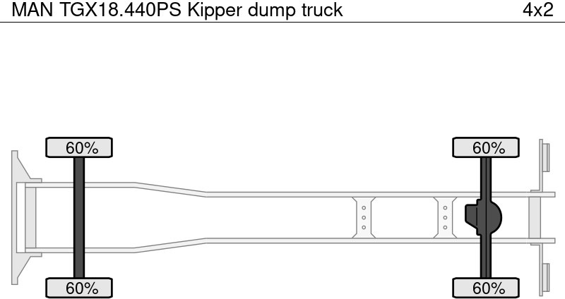 Tipper MAN TGX18.440PS Kipper: picture 11