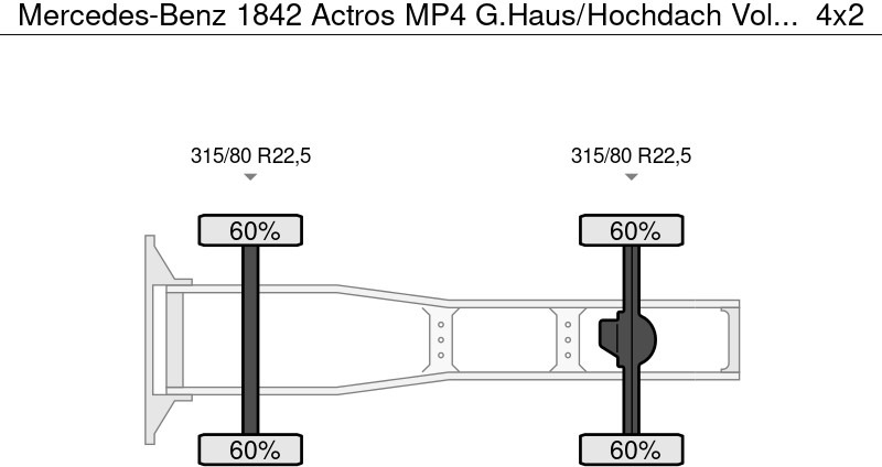Mercedes-Benz 1842 Actros MP4 G.Haus/Hochdach Vollbaust - Tractor unit: picture 5 Mercedes-Benz 1842 Actros MP4 G.Haus/Hochdach Vollbaust - Tractor unit: picture 5