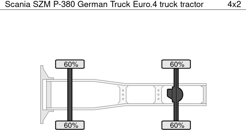 Tractor unit Scania SZM P-380 German Truck Euro.4: picture 6 Tractor unit Scania SZM P-380 German Truck Euro.4: picture 6