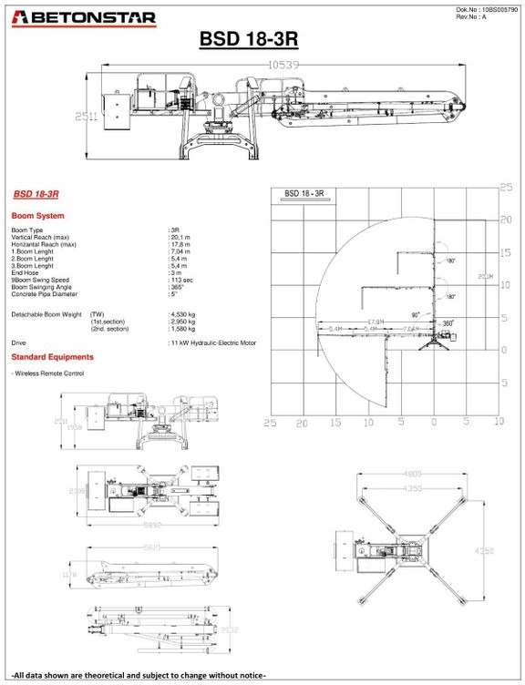 BETONSTAR BSD 18-3R - Concrete equipment: picture 4 BETONSTAR BSD 18-3R - Concrete equipment: picture 4