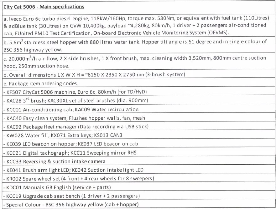 Road sweeper Bucher CityCat 5006: picture 6 Road sweeper Bucher CityCat 5006: picture 6