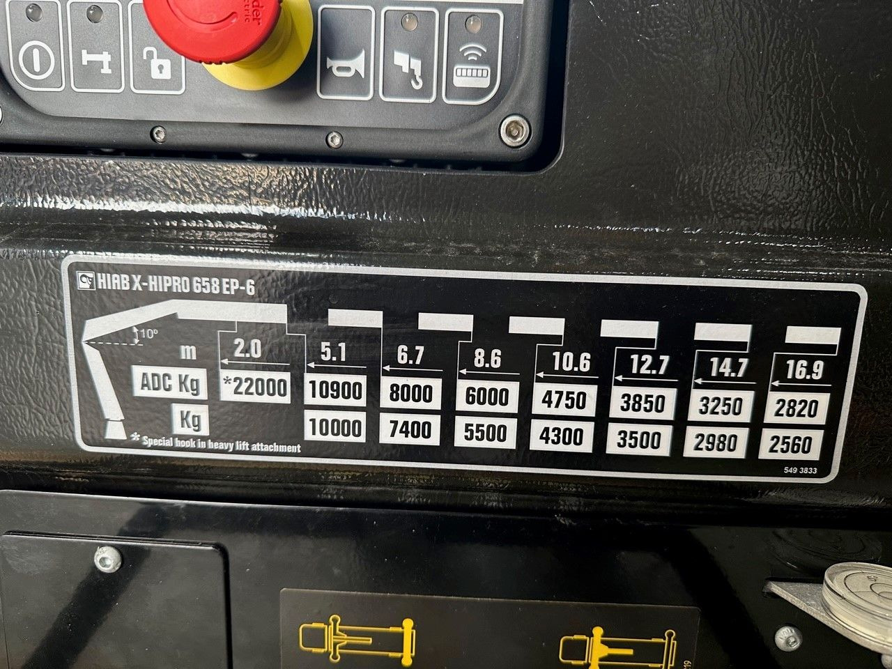 Crane truck Kran HIAB X-HIPRO 658 E-6: picture 6
