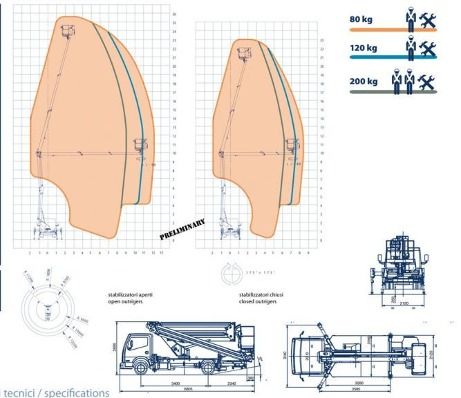 Oil&Steel Snake 2612 Plus podnośnik koszowy 26 m zamontowany na Nissan Cabstar - Truck mounted aerial platform: picture 3 Oil&Steel Snake 2612 Plus podnośnik koszowy 26 m zamontowany na Nissan Cabstar - Truck mounted aerial platform: picture 3