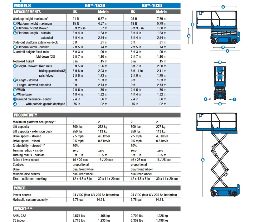 GENIE GS 1530 - Scissor lift: picture 4 GENIE GS 1530 - Scissor lift: picture 4