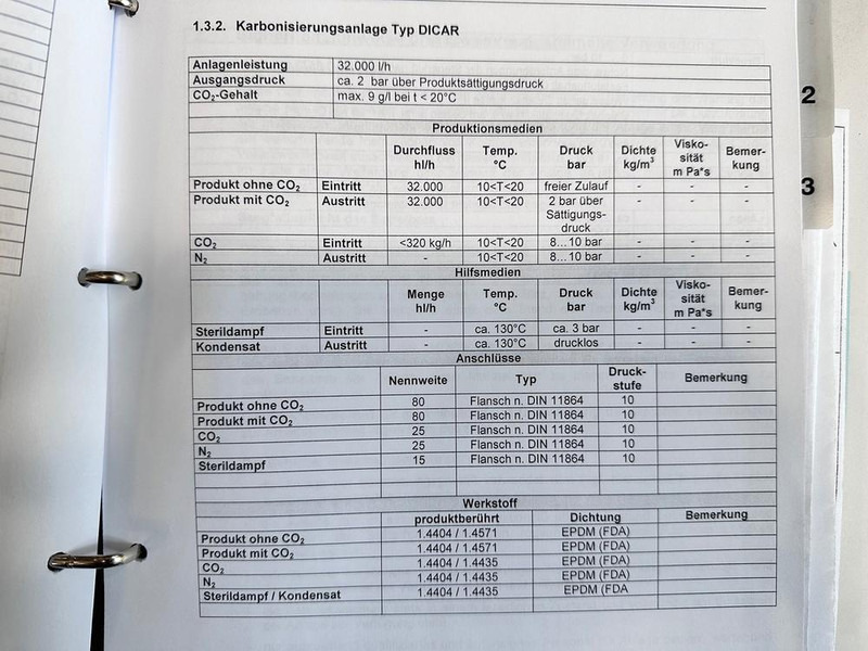 Food processing equipment GEA Diesel DICAR: picture 19