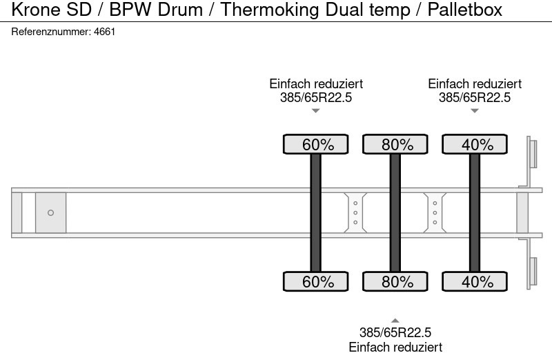Refrigerator semi-trailer Krone SD / BPW Drum / Thermoking Dual temp / Palletbox: picture 9