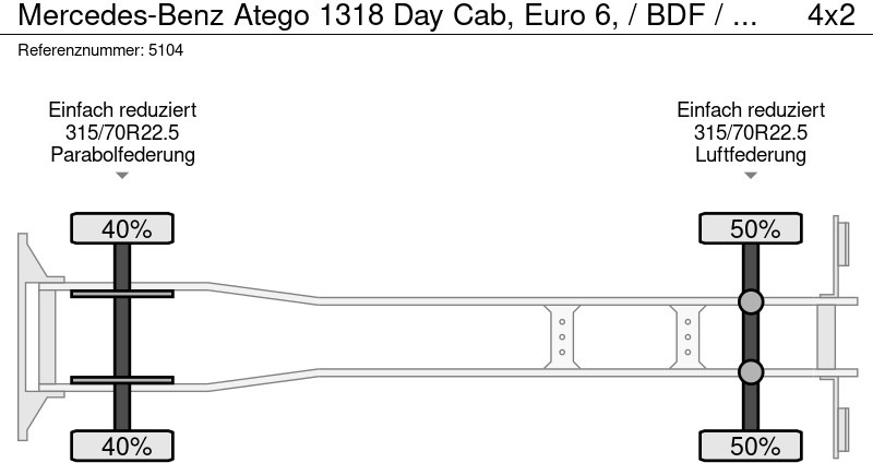 Container transporter/ Swap body truck Mercedes-Benz Atego 1318 Day Cab, Euro 6, / BDF / DHOLLANDIA 2000KG: picture 10