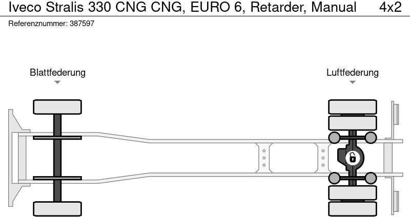 Refrigerator truck Iveco Stralis 330 CNG CNG, EURO 6, Retarder, Manual: picture 19