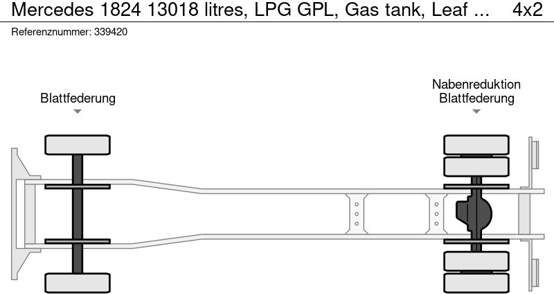 Tank truck Mercedes-Benz 1824 13018 litres, LPG GPL, Gas tank, Leaf suspension: picture 17