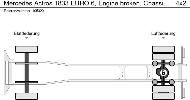 Box truck Mercedes-Benz Actros 1833 EURO 6, Engine broken, Chassis only: picture 10