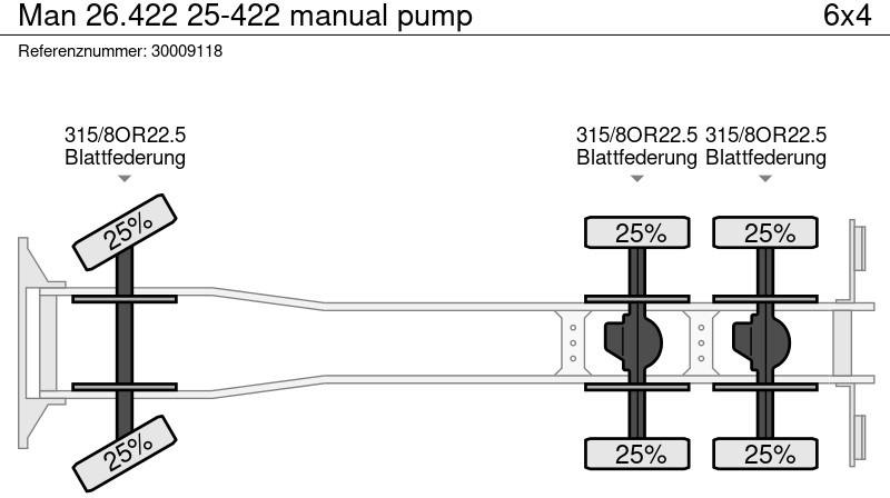 Tipper MAN 26.422 25-422 manual pump: picture 11