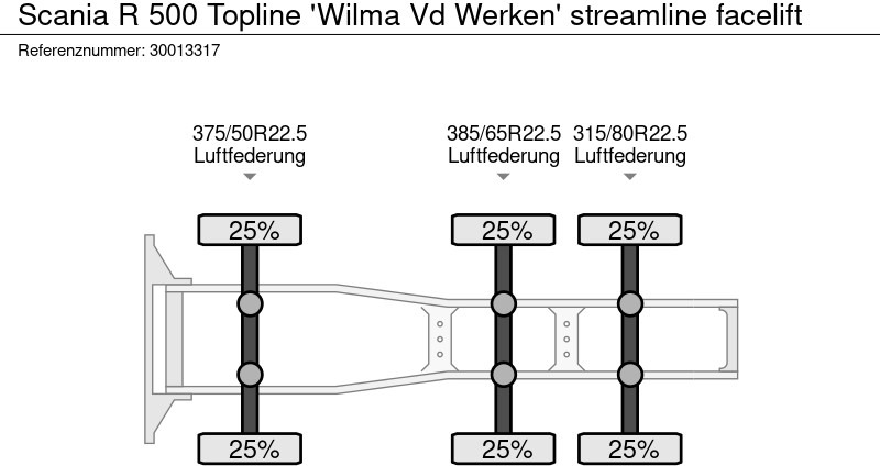 Tractor unit Scania R 500 Topline 'Wilma Vd Werken' streamline facelift: picture 13 Tractor unit Scania R 500 Topline 'Wilma Vd Werken' streamline facelift: picture 13